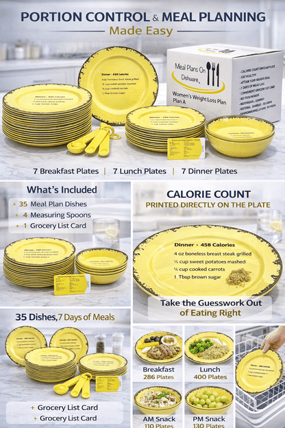 Structured Eating System – 35 Plate Portion Control Set