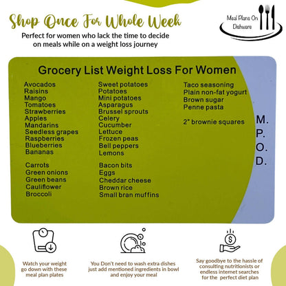Weight Loss Meal Plans