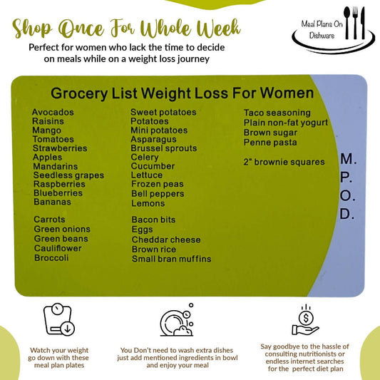 Weight Loss Meal Plans