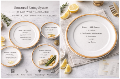 Structured Eating System Portion Control Set