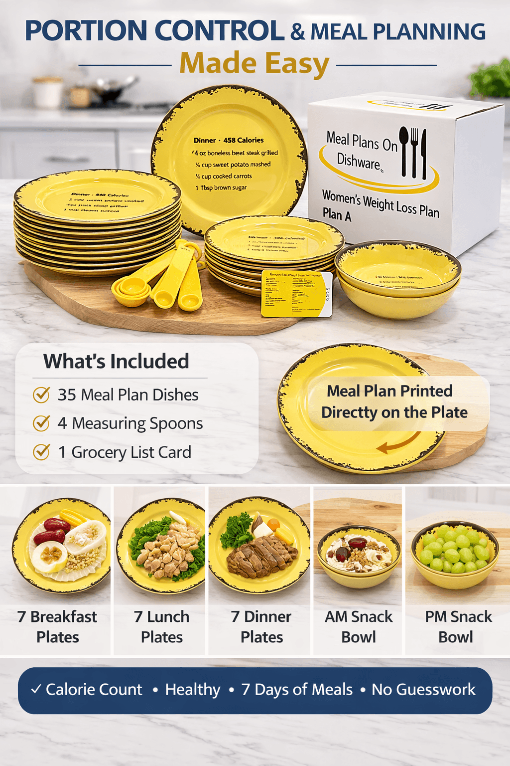 Structured Eating System Portion Control Set