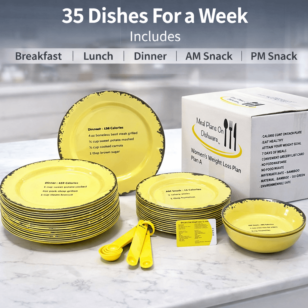 Structured Eating System Portion Control Set