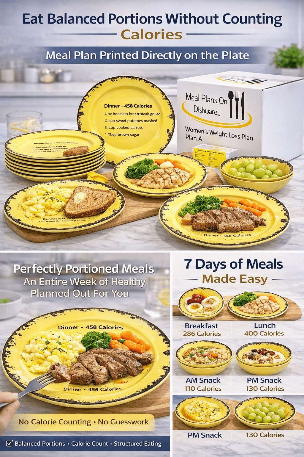 Structured Eating System Portion Control Set