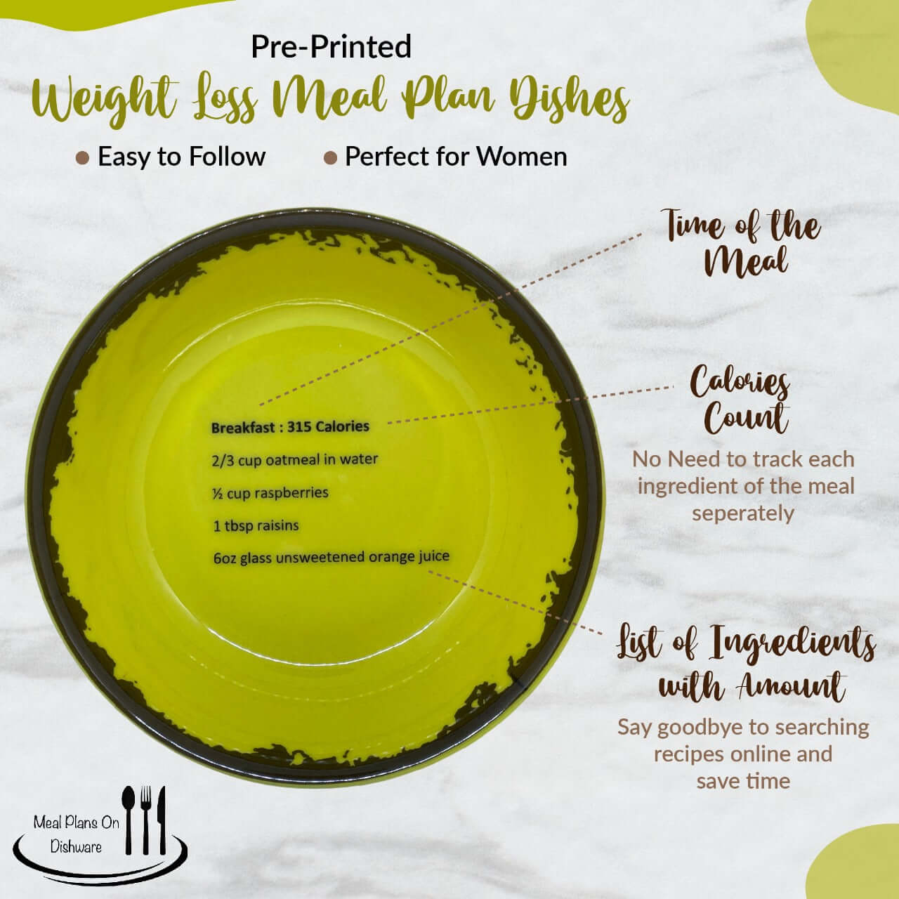 Structured Eating System Portion Control Set