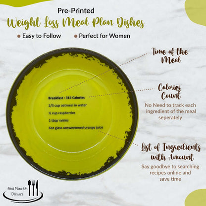 Structured Eating System Portion Control Set