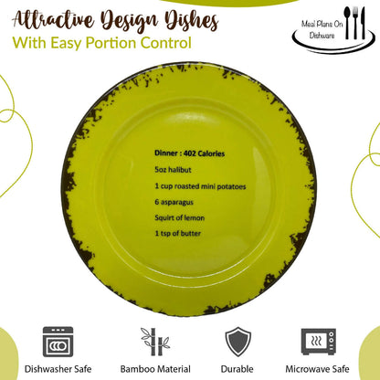 Structured Eating System Portion Control Set